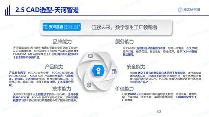 “中国智造”路在何方?和海比研究院一起展望中国智能制造软件市场的下一个五年!